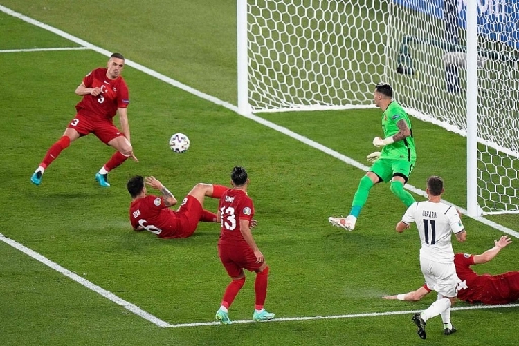 Hành trình lên ngôi vô địch EURO 2020 của Italia
