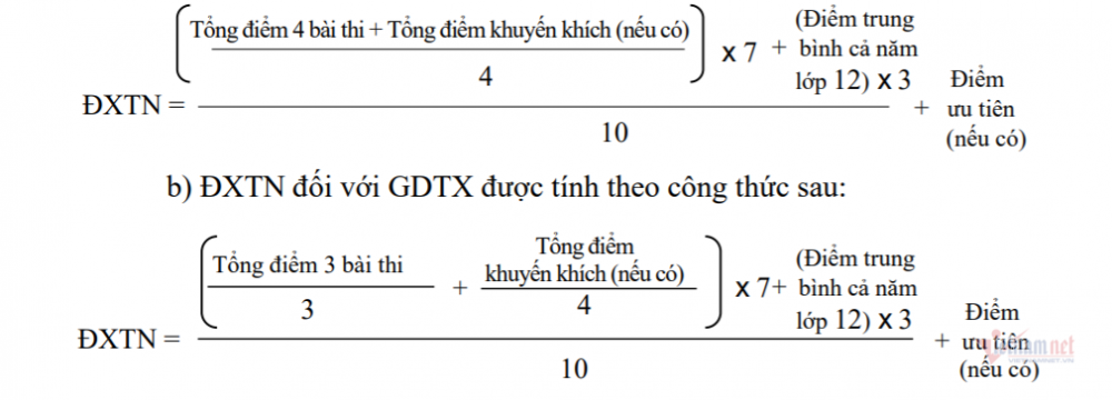 Cách tính điểm xét tốt nghiệp THPT 2021 Cách tính điểm xét tốt nghiệp THPT 2021