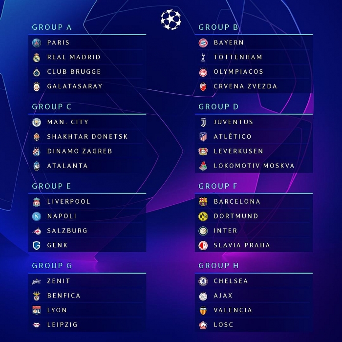 ket qua boc tham champions league bang dau tu than goi ten ai