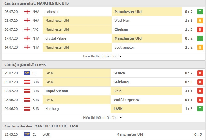 mu vs lask vong 18 europa league link xem truc tiep online nhanh va ro net nhat
