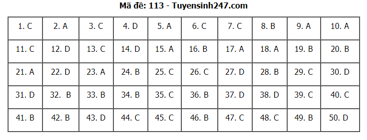 0444 annotation 2020 08 09 180425