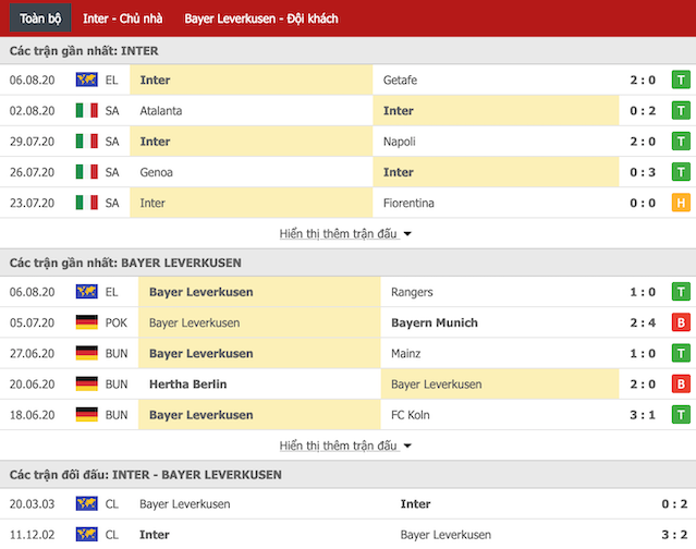 4859 inter milan vs bayer leverkusen