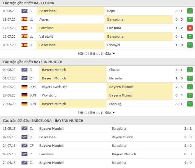 0708 bayern munich vs barcelona 1