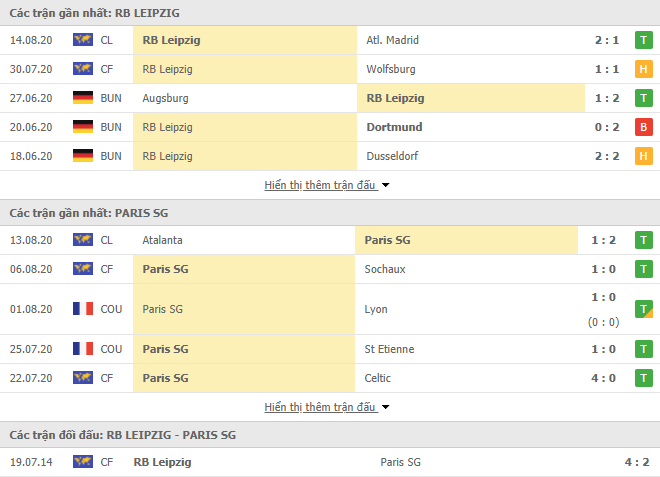 psg vs leipzig 02h00 198 link xem truc tiep online nhanh va ro net nhat