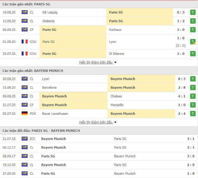 2217 psg vs bayern munich 1