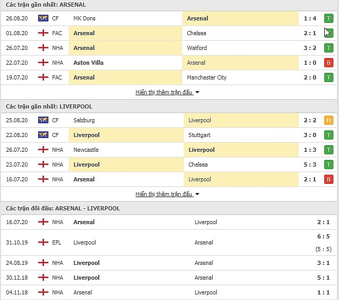 0058 liverpool vs arsenal 1
