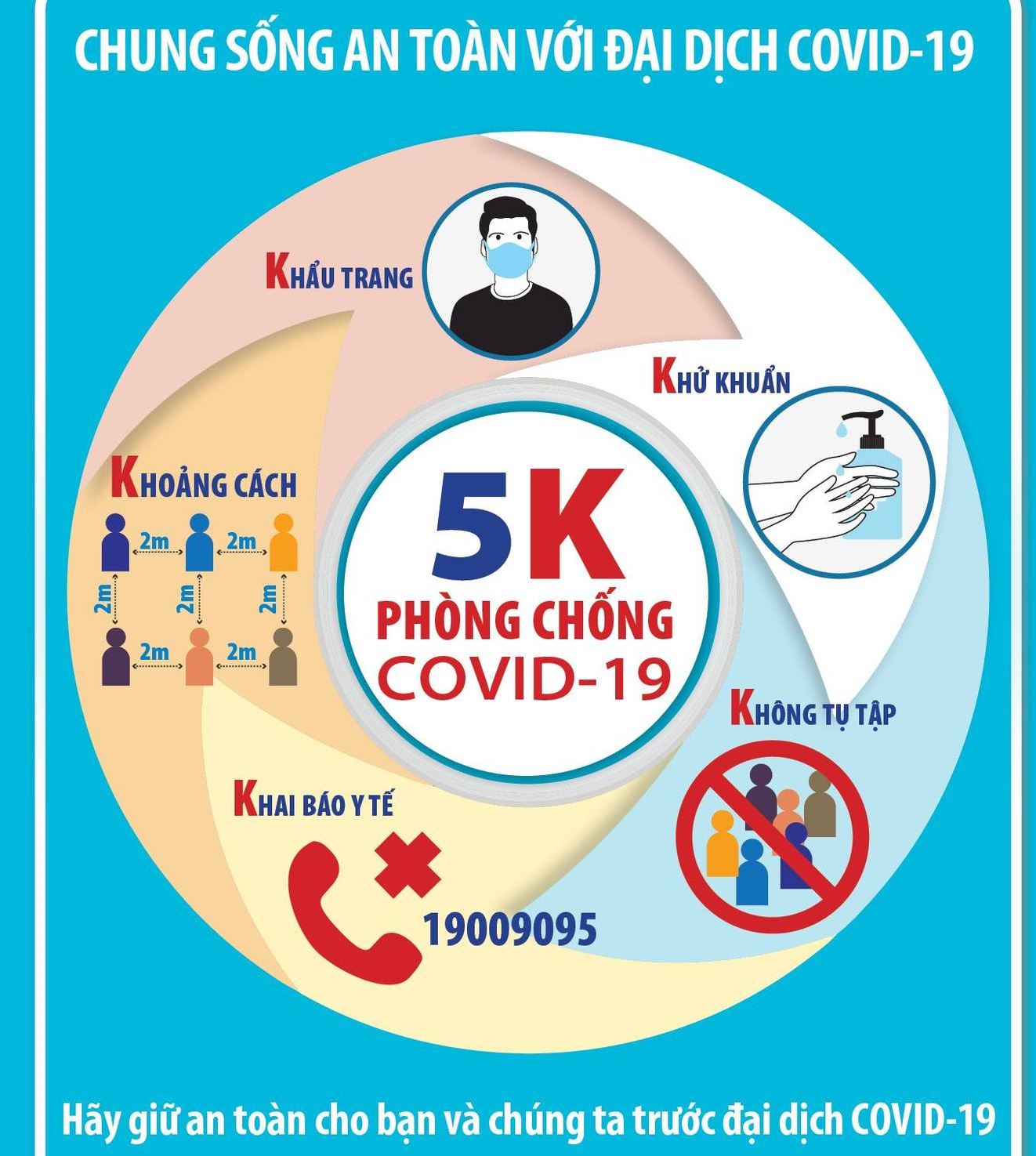 Dồn toàn lực khống chế dịch bệnh, quyết tâm sớm đưa TPHCM trở lại trạng thái bình thường mới