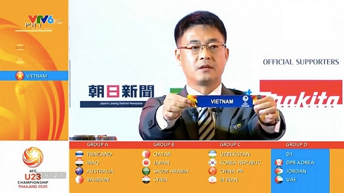 thanh tich kem bat ngo cua u23 viet nam truoc cac doi thu bang d