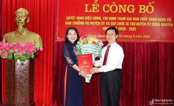 bo nhiem lanh dao moi nghe an tien giang dong nai