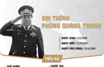 duong binh nghiep cua dai tuong phung quang thanh