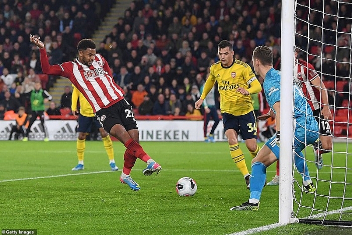 arsenal bat ngo nga ngua bxh ngoai hang anh thay doi the nao