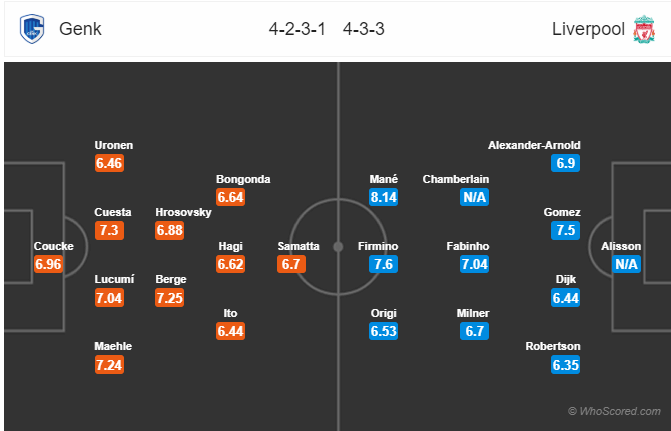 truc tiep cup c1 hom nay 2410 genk vs liverpool
