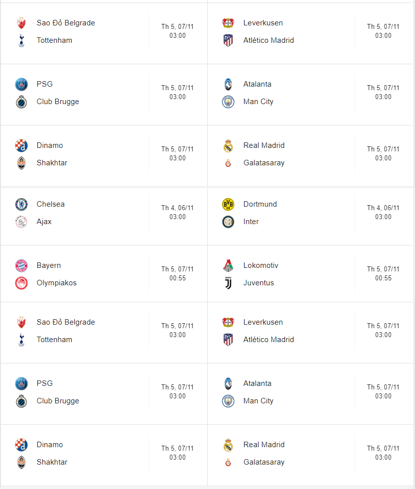 Lịch thi đấu vòng 4, BXH Champions League (Cup C1): Chelsea tái đấu Ajax, Dortmund đọ sức Inter lich thi dau vong 4 champions league chelsea tai dau ajax dortmund do suc inter