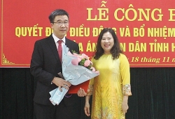 nhan su lanh dao moi tinh uy hai duong tay ninh son la