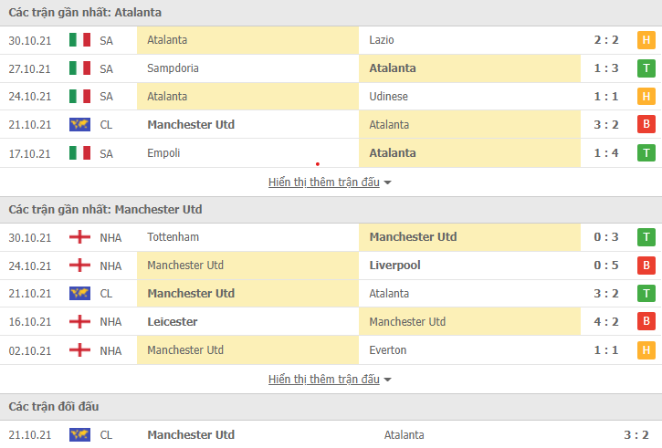 Link xem trực tiếp Atalanta vs MU (03h00, 3/11) - vòng bảng Champions League