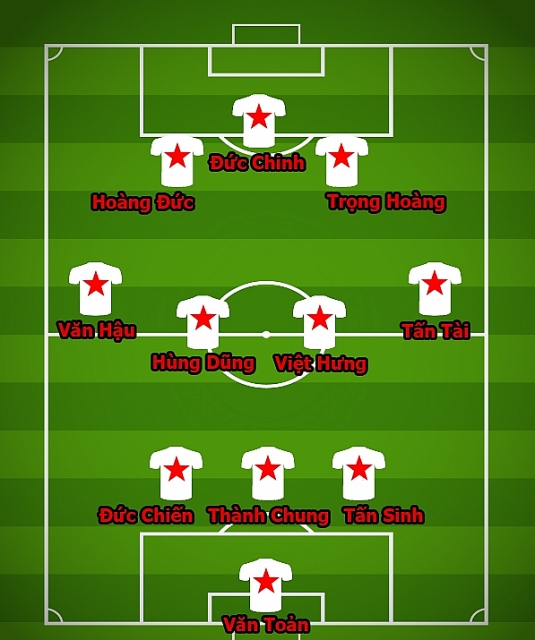 doi hinh du kien u22 viet nam dau u22 indonesia tien linh khong da chinh