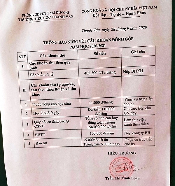 Vĩnh Phúc: Trường Tiểu học Thanh Vân thực hiện tốt chương trình GDPT 2018