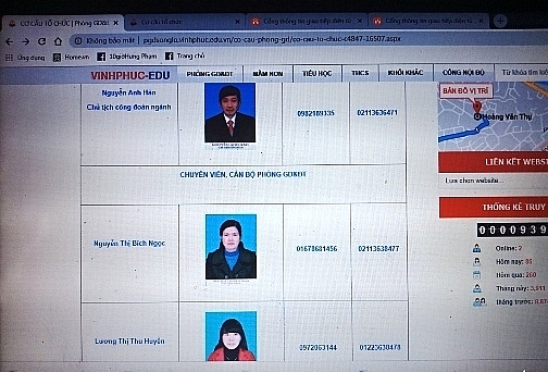 vinh phuc phong gddt co 4 lanh dao va2 nhan vien