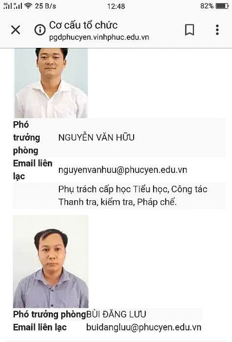 vinh phuc phong gddt co 4 lanh dao va2 nhan vien
