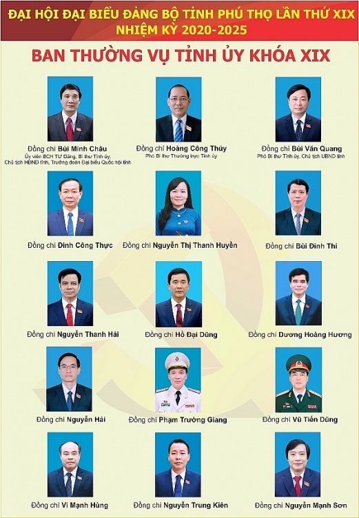 Ông Bùi Minh Châu tái đắc cử Bí thư Tỉnh ủy Phú Thọ với số phiếu tuyệt đối