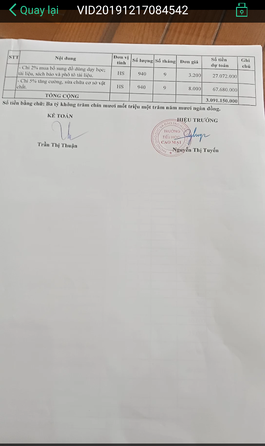 phu tho truong tieu hoc cao mai co thuc hien tot cac khoan thu