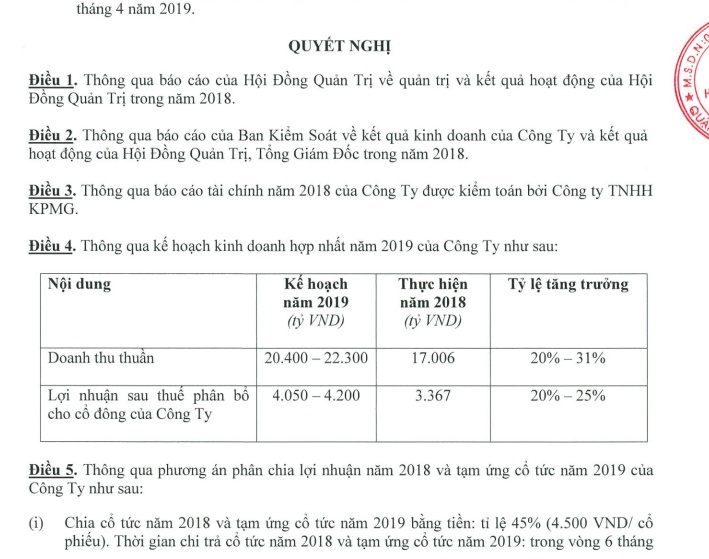 lien tuc dinh tai tieng masan cosumer van dat muc tieu tang truong 20 30 co tuc 45