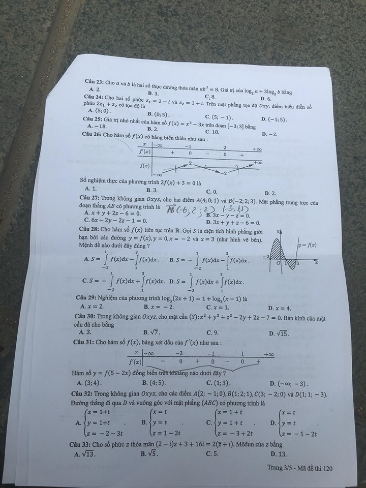 de thi toan thpt quoc gia 2019 chinh thuc