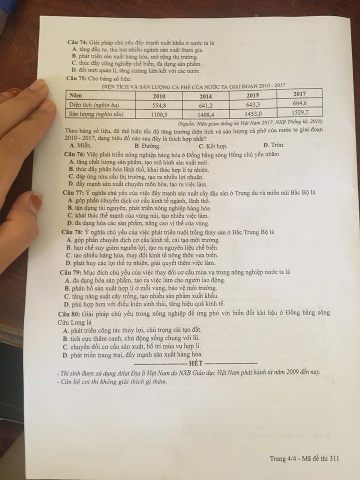 cap nhat de thi mon dia ly thpt quoc gia 2019
