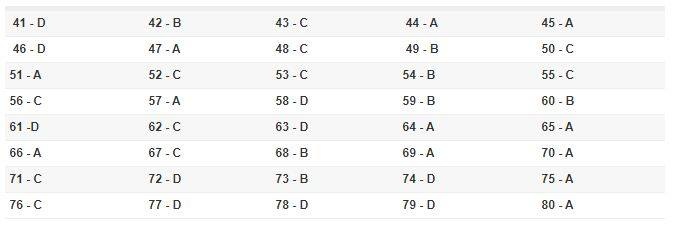 goi y bai lam mon dia ly thpt quoc gia 2019 moi nhat