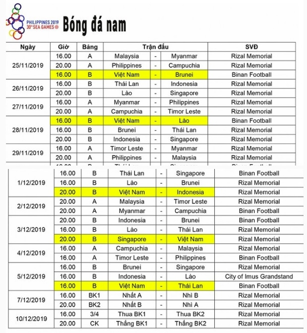 lich thi dau bong da nam sea games 30 chi tiet nhat