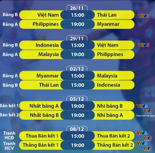 lich truc tiep bong da nu sea games 30 tren vtv6 vtv5