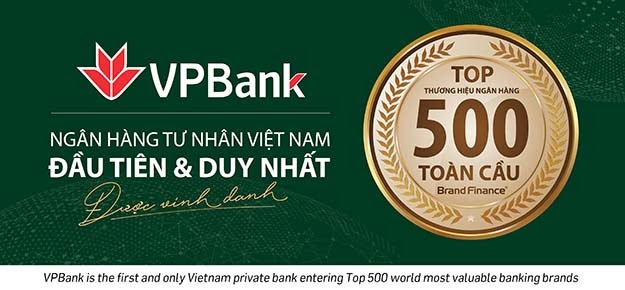 so luong khach su dung dich vu thanh toan truc tuyen vpbank tang 11 lan trong nam qua