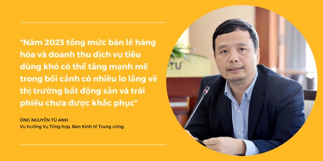 Doanh nghiệp thận trọng với áp lực lạm phát ảnh 3