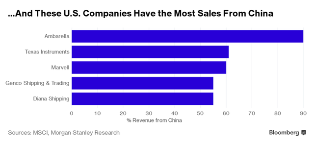 ai thang ai thua neu mot cuoc chien thuong mai my trung no ra