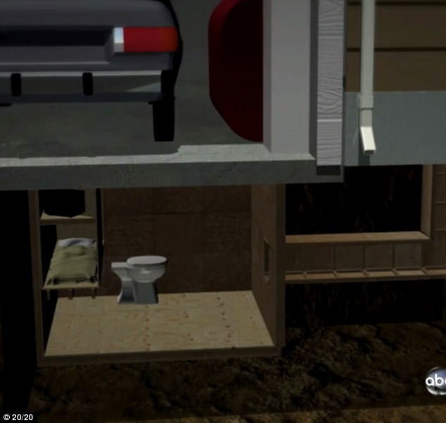 bi hang xom bat coc cuong buc suot 17 ngay trong nguc toi nhung do van chua phai la toan bo bi kich cua be gai 9 tuoi