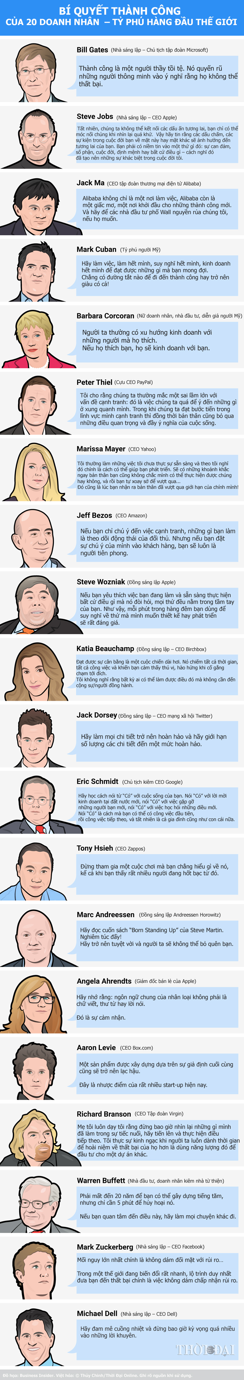 infographic bi quyet thanh cong cua 20 doanh nhan ty phu hang dau the gioi