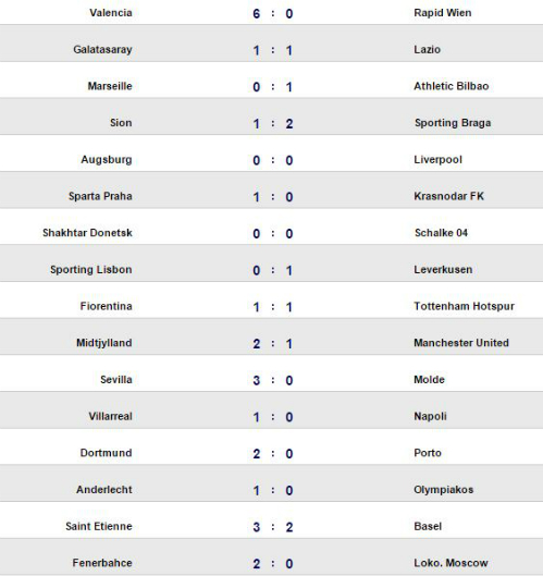 marco reus lukasz piszczek lap cong dortmund thang de porto
