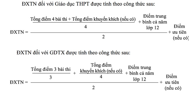 chinh thuc cong bo quy che thi thpt quoc gia 2017