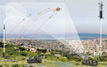 viet nam da so huu thanh phan quan trong cua he thong phong thu ten lua israel