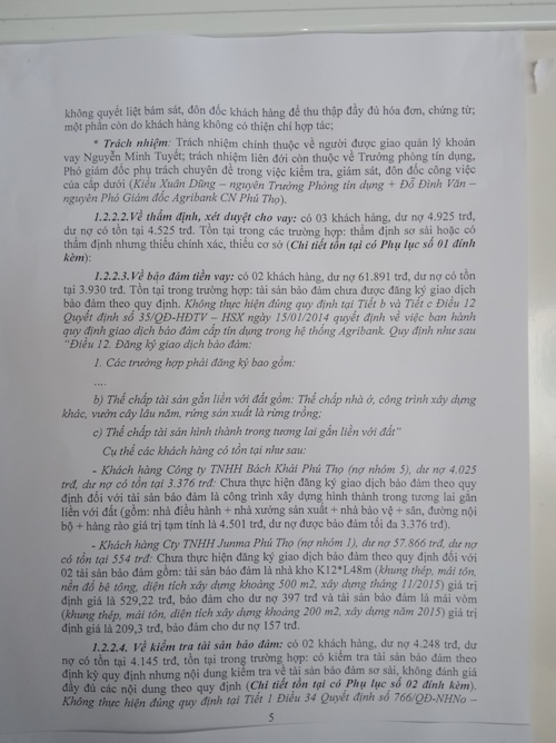 agribank phu tho i ach thuc hien ket luan thanh tra