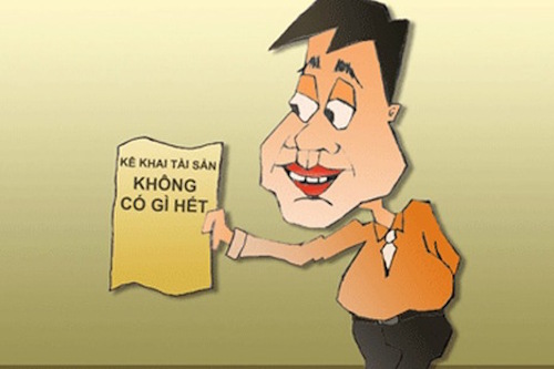 nguoi ung cu quoc hoi va hdnd khai man tai san thu nhap se bi xu ly