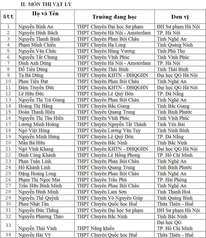 135 hoc sinh duoc mien thi thpt quoc gia va xet tuyen thang vao dh cd