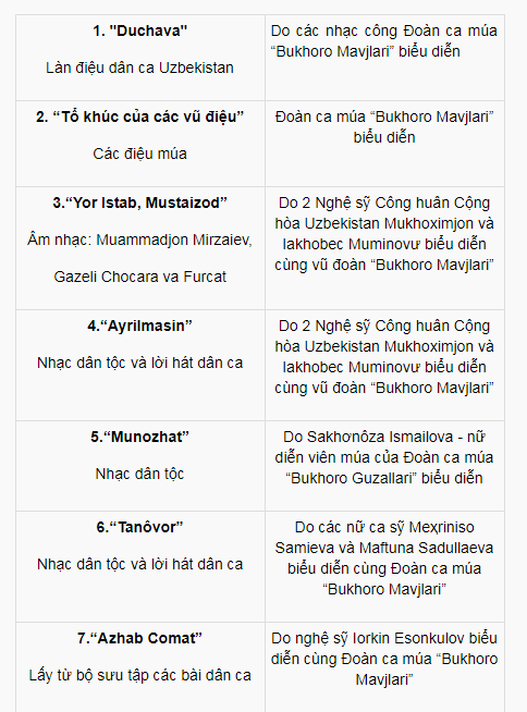nhung ngay van hoa uzbekistan tai viet nam 2018