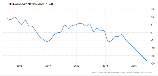 venezuela va colombia thoi van doi thay