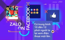 lanh dao vng co the nhan bao hiem rui ro toi 460 ty dong