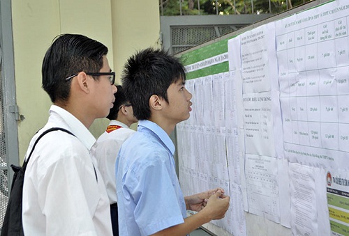 hom nay la han chot thay doi nguyen vong vao lop 10 tai ha noi