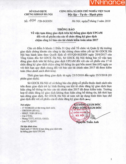 hang loat ong lon bi tam ngung giao dich vi cham cong bo bctc kiem toan