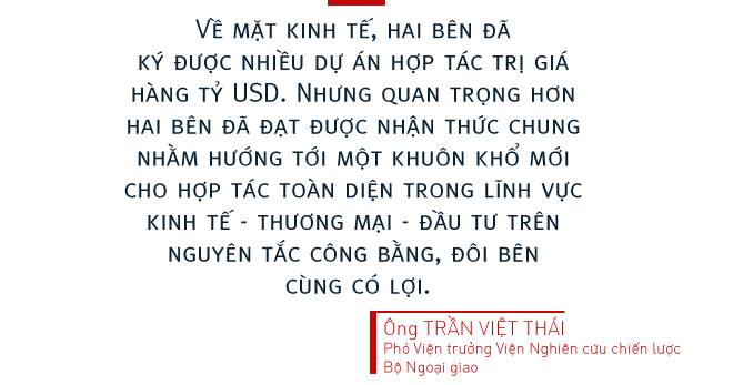 ts buss thanh cong cho my thang loi cho viet nam tu chuyen tham cua thu tuong nguyen xuan phuc
