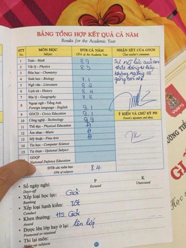 ket qua hoc tap cua phuong my chi sau thoi gian dai ban ron kiem tien
