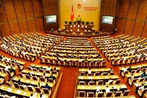 bao cao giam sat cua quoc hoi de nghi sua doi van ban phap luat lien quan den attp